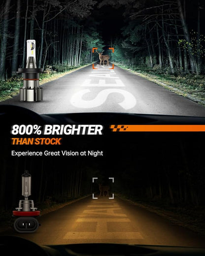 SEALIGHT H4 LED Bulbs, L2 9003 HB2 24,000LM Super Brightness 6000K Cool White Bulbs, IP68 Waterproof, Plug and Play, 15000RPM Turbo Fan, 60000Hrs Lifespan, 1:1 Size Driving Bulbs, Pack of 2