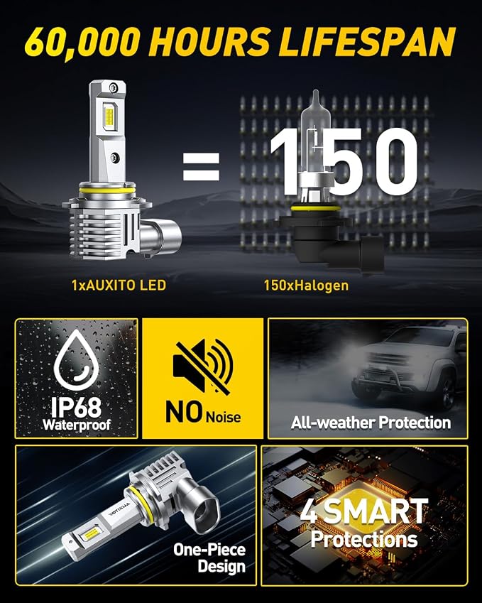 AUXITO HB4 LED Bulb 9006 Bulbs, 900% Brighter Ultra-Bright, Plug N Play, Long Lifespan, No Flicker, 99% Compatibility, 2PCS