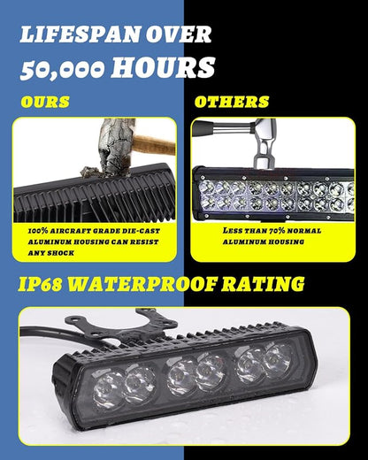 6inch Dirt Bike LED Light Bar for CRF XR RM KX KLX TTR PW SSR CRF110 | 60W Spot Beam Plug-Play Motorcycle Headlight Light Bar Driving Light Off Road Riding LED Headlight Waterproof Bike Headlight