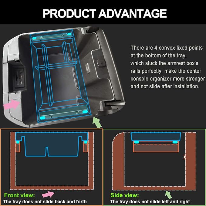 PIMCAR Center Console Organizer for 2019-2022 Chevy Silverado 1500/GMC Sierra 1500 & 2020-2023 Silverado/Sierra 2500HD/3500HD | Full Console Bucket Seats Only | Black Interior Trim Accessory