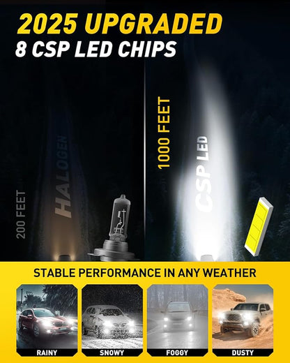 AUXITO H7 Bulb, 6500K Cool White 600% Brighter, Direct Plug & Play Installation, No Adapters Needed, 99% Vehicle Compatible, Enhanced Safety Vision