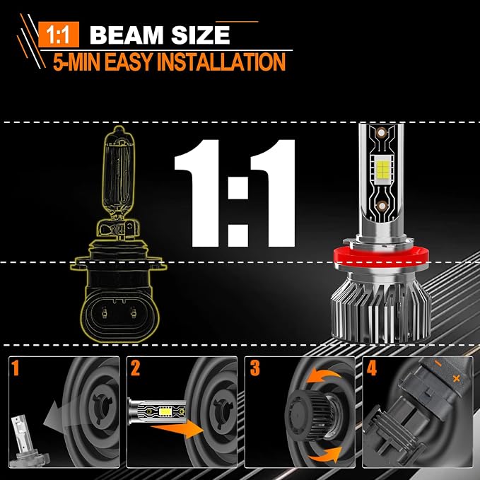 Compatible For Nissan Maxima 2016-2018 H8 H9 High/Low Beam H11 Fog Light Bulbs, 600% Brightness 6500K White with Cooling Fan, Plug and Play, IP68 Pack of 6