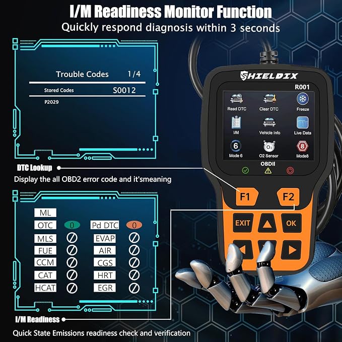 R001 OBD2 Scanner Diagnostic Tool, Check Engine Light Code Reader, Battery Voltage Tester, I/M Readiness, Reset, Live Data, Car Diagnostic Scan Tools for All OBDII Car Since 1996