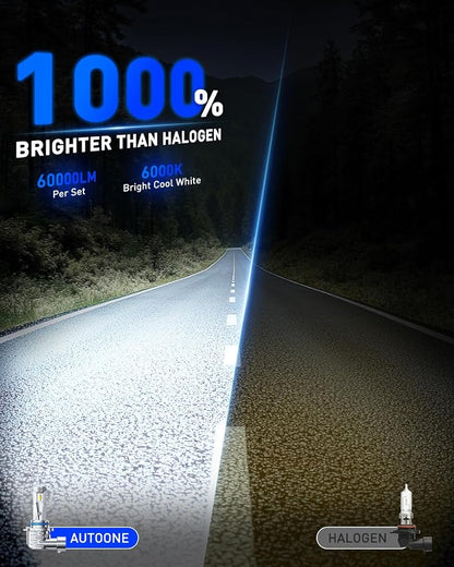 AUTOONE 9005 Light Bulbs HB3 LED, 1:1 Mini Size, 60,000LM Brightness, No Flicker 6500K Cool White, Easy 3 Min Plug and Play, IP68 Rated, Long Lifespan, 2 PCS