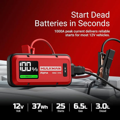 Hulkman Alpha,Ultra Red,1000A 37Wh Jump Starter,10000mAh Power Bank, Portable,12V Jump Box with Jumper Cables,45-Min Full Recharge,24-Month Standby,Easy Start,IP65,LED Display,for 6.5L Gas/3.0L Diesel