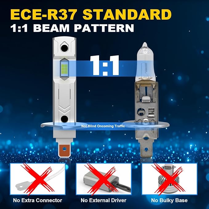 H1 Light Bulb,Super Bright Upgraded 600% 30000LM Brightness Cool White H1/H1LL Bulbs Real 1:1 Halogen Size 80000 Hours Lifespans Easy Install Fog Light Pack of 2