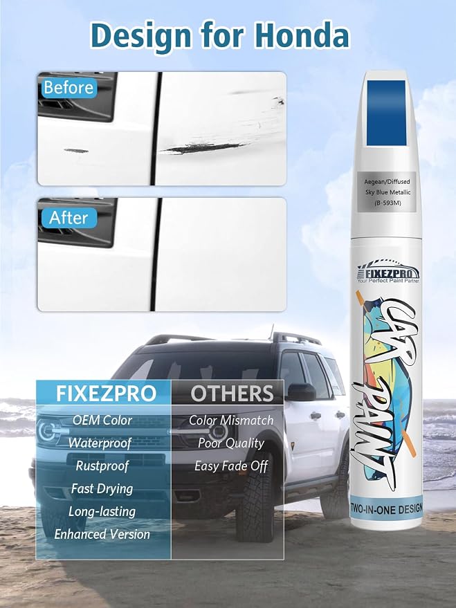 B-593M Aegean/Diffused Sky Blue Metallic Car Touch Up Paint for Honda, Color Match Auto Paint Repair Pen,Professional Car Scratch Repair Remover Pen Quick Drying, Easy to Use
