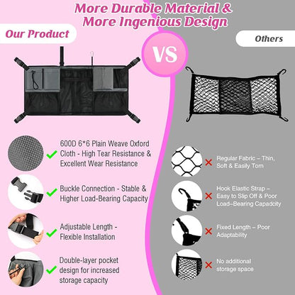 Adjustable Straps & Buckles Stroller Wagon Cargo Net Organizer, Wagon Accessories Compatible with WONDERFOLD W-Series Models, Large Capacity Mesh Cargo Storage Bag with Sorting Pockets for Keenz Wagon