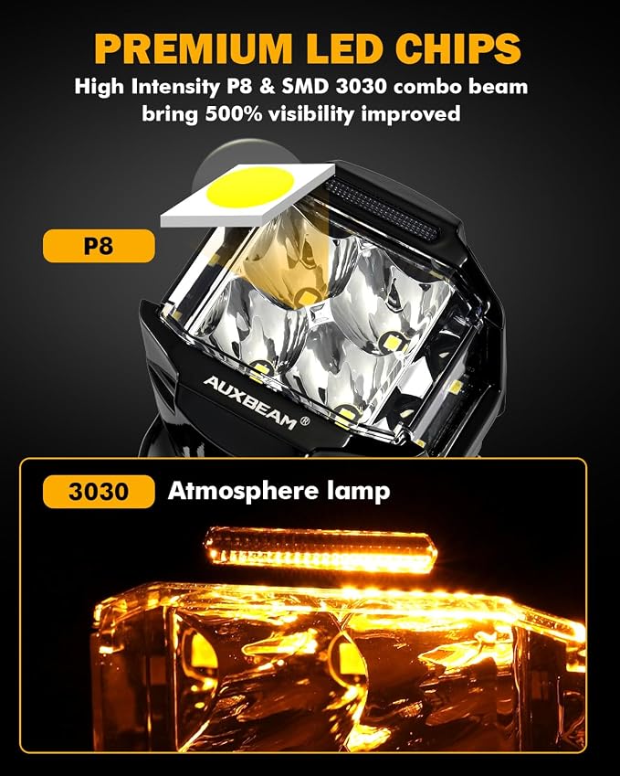 Auxbeam 4 Inch V-MAX Series LED Pods with Side Shooter, 92W Round Offroad Driving Lights with Amber DRL, Super Bright 270° Wide Range Spot Flood Combo Light Bar Auxiliary Light with Wiring Harness Kit