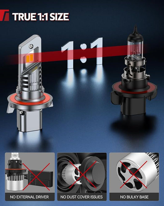Torchbeam T1S H13 LED Light Bulb, 2026 Upgrade Tech, 45000LM 6500K White, 2-Pack