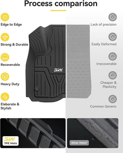 3W Floor Mats & Cargo Liner Fit for Honda CR-V 2023 2024 2025 2026 (Include Hybrid), All Weather TPE Custom Fit Honda CRV Floor Liner 1st, 2nd Row and Trunk (Upper Positon) Full Set Car Mats Black