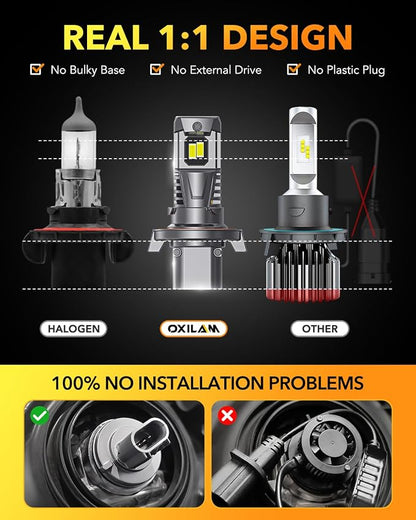 OXILAM Upgraded H13 9008 Light Bulbs, 800% Ultra Brightness, 6500K Cool White, 1:1 Mini Size as Stock Bulb, Wireless Plug-N-Play Fog Light Bulb, Dual Beam, 2 Pack