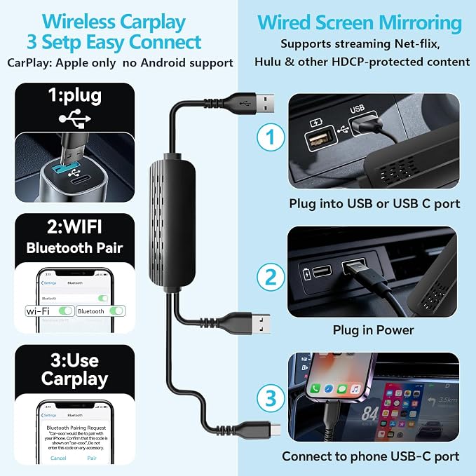 Wireless CarPlay Adapter with Screen Mirroring for Net-Flix YouTube TikTok, Auto-Connect, Local Media Playback，USB-A USB C Plug and Play,