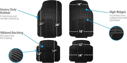 FH Group Automotive Floor Mats - Heavy-Duty Rubber, Universal Fit Full Set, Climaproof, Trimmable for Most Cars, Sedan, SUV, Truck, Black (Pack of 2)