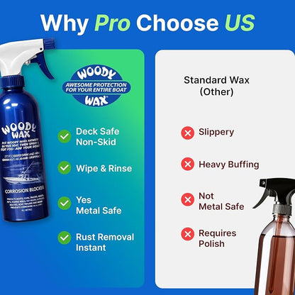 Woody Wax Boat Spray, Non-Skid Deck Wax & Professional Metal Restorer, All-In-One Marine Protection for Decks, Hulls & Towers, No-Buff Formula Against Corrosion, Saltwater & UV Damage, 16 Oz