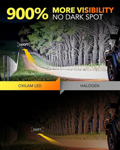OXILAM H11 LED Bulb H8 H9 Bulbs, 900% Brighter Ultra-Bright, 5 Min Quick Install, 6000H Lifespan, No Flicker, 99% Compatibility, Fit for Cars Trucks SUVs, Pack of 2