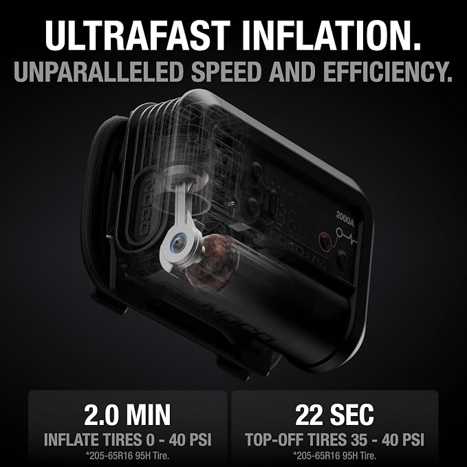 NOCO Boost+Air AX65: 2000A Jump Starter with Air Compressor Tire Inflator – Starts 8.0L Gas & 6.0L Diesel – 67 SLPM Airflow Inflates 0–40 PSI in 2 Minutes