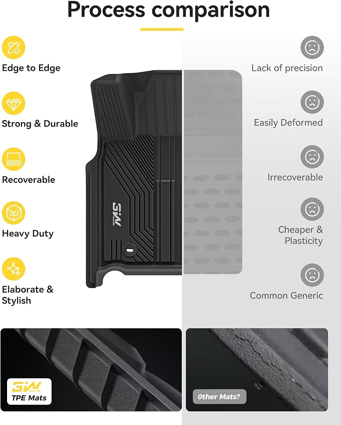 3W Floor Mats for Toyota Tundra 2014-2021 (Only for CrewMax Cab), TPE All Weather Custom Fit Floor Liner for Tundra Accessories SR5/TRD/Limited 1st and 2nd Row Full Set Car Mats Easy Clean, Black