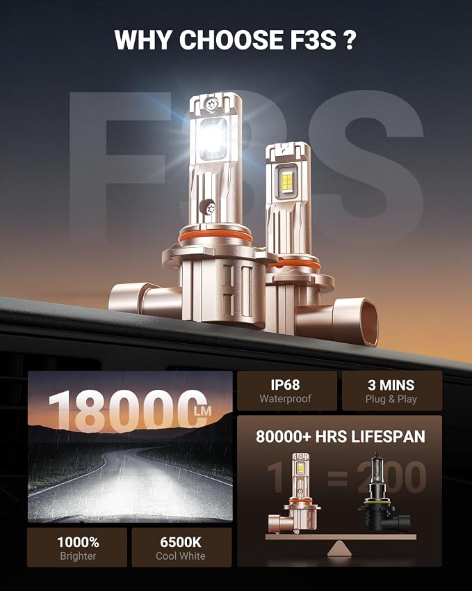 SEALIGHT 9006/HB4 LED Fog Light Bulb, 18000LM Ultra Bright 9006 LED bulb, IP68 Waterproof Injection Sealed,Long Lifespan 80000 Hours, 1:1 Fit for Cars,Trucks,and SUVs,Pack of 2