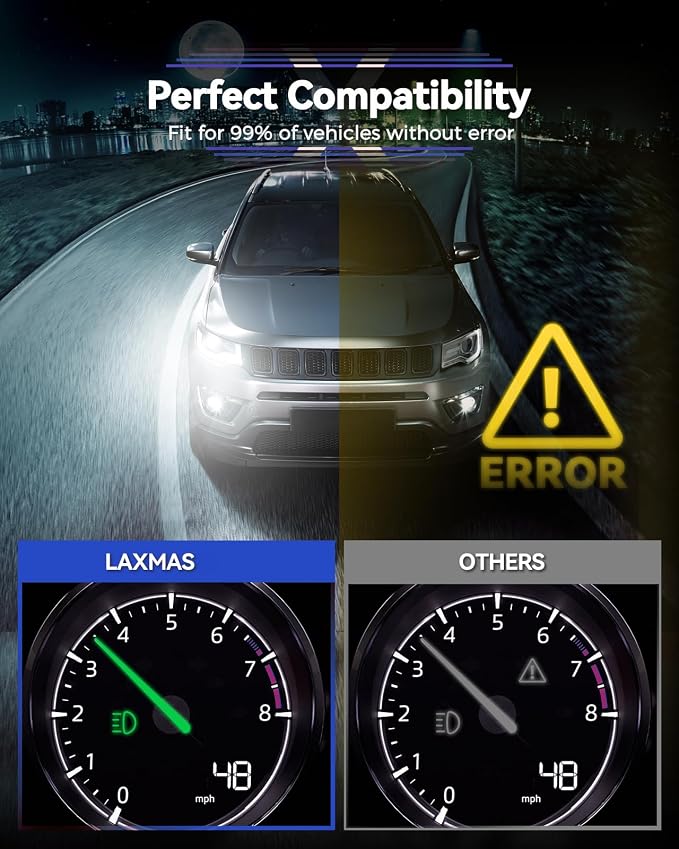 Laxmas 2025 Super Brightness 9005 H11 Bulb Combo, 56,000LM Brightness LED Light, HB3 and H8/H9 Bulbs, Wider Driving Vision, 6500K Cool White, Plug and Play, Pack of 4