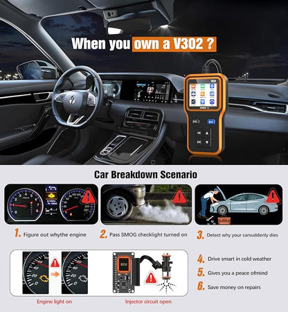 UMEIJA OBD2 Scanner with Upgrade Battery Tester - Diagnostic Tool for Cars That Check Engine Light & Emissions Readiness Read and Clears Vehicle Error Codes for All OBD II Protocol Vehicles Since 1996