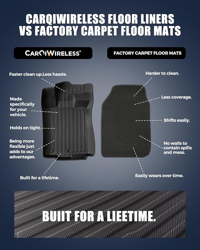 All Weather Floor Mats for Ford Fusion 2010 2011 2012, Custom Fit for Front 2nd Backseat Row Liners for Lincoln MKZ, TPE Heavy Duty Non-Slip Odorless Black Car Accessories for Mercury Milan 2010-2011