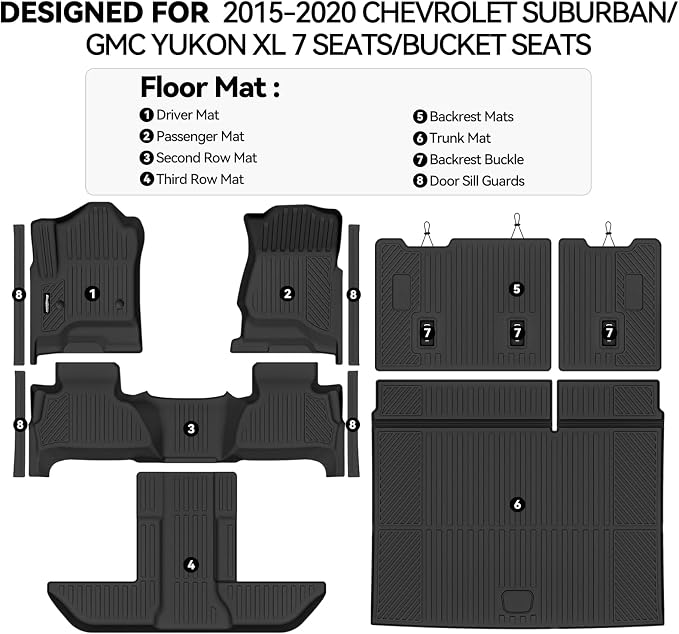 Floor Mats for 2015-2020 Chevrolet Suburban/GMC Yukon XL 7 Seats Bucket Seats, Trunk Mat and 2nd/3rd Backrest Mat & Door Sill Guard All Weather TPE Protector for Chevy Suburban Accessories