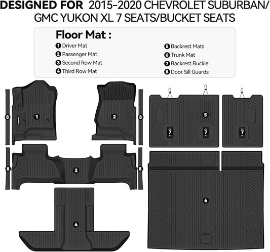 Floor Mats for 2015-2020 Chevrolet Suburban/GMC Yukon XL 7 Seats Bucket Seats, Trunk Mat and 2nd/3rd Backrest Mat & Door Sill Guard All Weather TPE Protector for Chevy Suburban Accessories