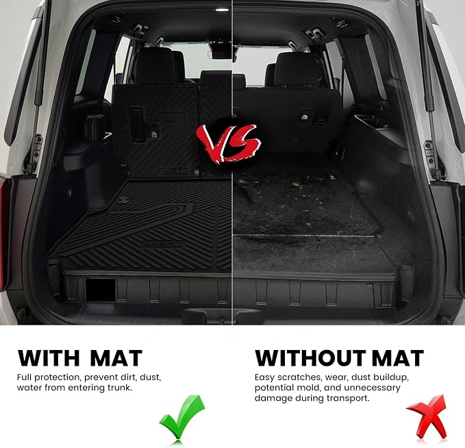LASFIT Cargo Mat & Seatback Mat for Toyota Land Cruiser 2024-2026 2027, Custom Fit All-Weather TPE Rubber Backrest & Trunk Mats for Land Cruiser Accessories, Easy to Clean, Black