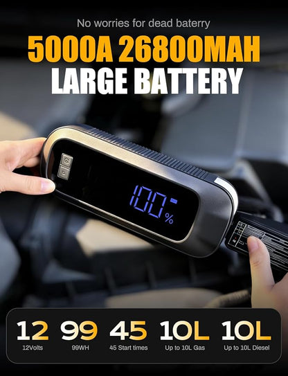 Jump Starter 12V Car Battery Peak 8000A 26800mAh, Portable Car Jump Starter | for All Gas and 10L Diesel Engines, Power Bank & Battery Jumper with Fast Charge, LED Light, Jumper Cables