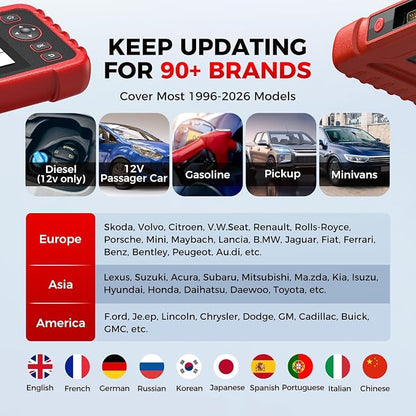 Launch OBD2 Scanner CRP123X Elite V2.0, 2025 Lifetime Free Update Diagnostic Scan Tool Car Engine Code Reader with Oil/Brake/SAS/BMS/D.P.F/ABS Bleeding/Throttle Reset, Auto VIN