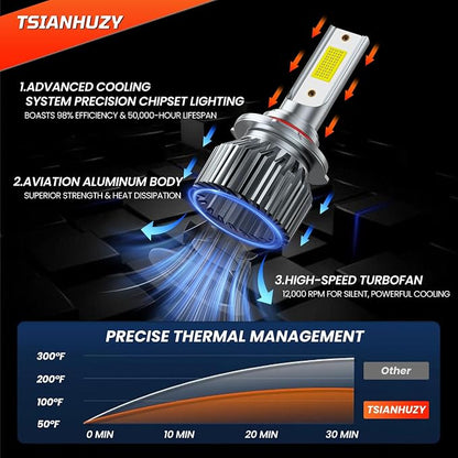 Compatible For Honda Civic 2006-2015 Driving Light Bulb,600% Brightness High Low Beam Fog Light Bulbs Combo,Plug and Play,6500K White Bulbs,IP68 6pcs