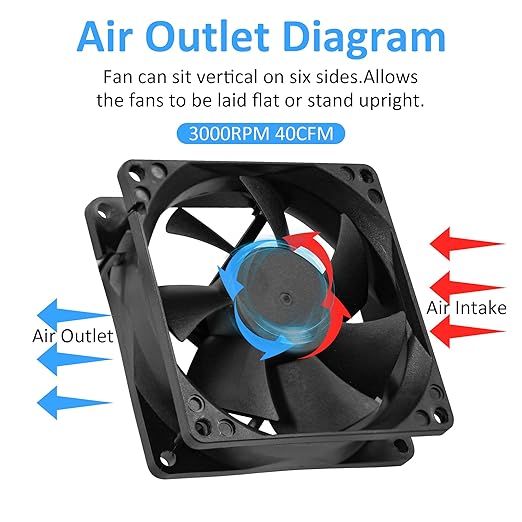 80mm 3.15inch 8025 12V DC High-Performance 2-Pin XH2.54 Cooling Fan for PC Power Supply/Electronics Cooling 2-Pack