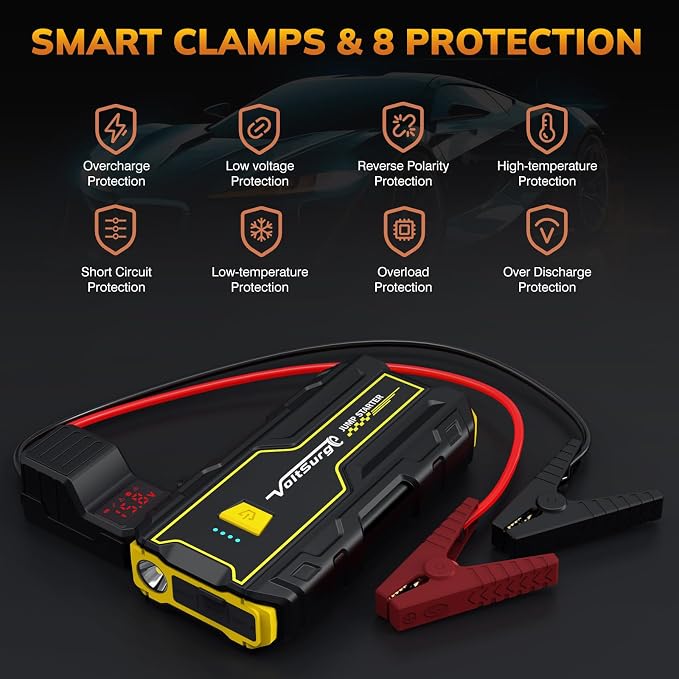 4000A Portable Jump Starter for Car, 12V Jump Box for Engine Max 7.0L Gas/5.5L Diese, Jumper Starter Battery Charger Pack with LED Flashlight & USB Port