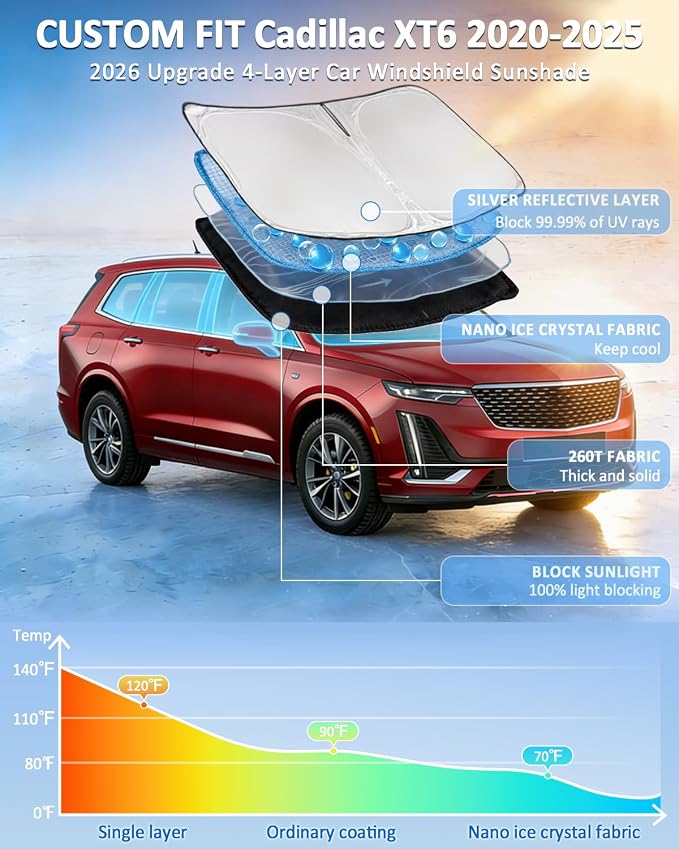 Windshield Sunshade for Cadillac XT6 2020-2025 Car Sun Windshield Upgrade 4 Layers Custom Fit XT6 Car Window Shade Front Windshield Sun Visor Blocks UV Rays Keep Cool Car Accessories