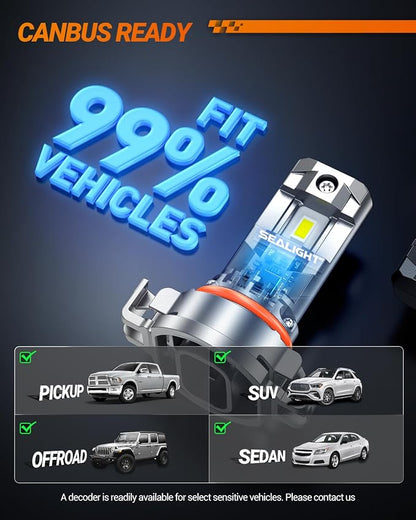 SEALIGHT 2504/5202 LED Fog Light Bulbs, 17000LM 800% Upgrade 5201 5202 PS24W, PSX24W 2504 LED Fog Lights 6500K, Long-Lasting Fog Lights, RV Clearance Light Marker Light, 1:1 Size Compact Design