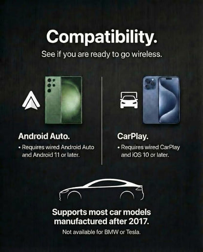 Wireless CarPlay Adapter & Wireless Android Auto Adapter 2-in-1, Requires Factory Wired CarPlay/Android Auto, WiFi 6, Mini Grey Metal Dongle, USB-A Plug & Play, iOS 10+ / Android 11+
