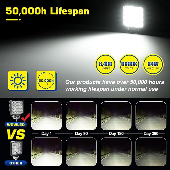 Square LED Work Light 12V, 2 Pack 64W 12V 4X4 LED Spotlight, Waterproof Car Flood Beam Light LED Work Lights for Tractors, Car Spot Light for Offroad Driving, Boat Camper, Truck 24V