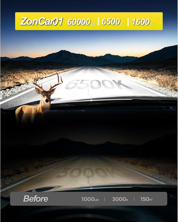 9005 LED Bulbs 64000LM 6500K White Real 1:1 Size To HB3 Bulbs, Plug N Play, 60000hour Long Lifespan, Pack of 2