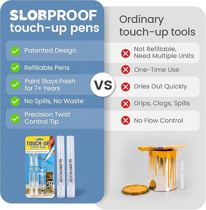 Slobproof Refillable Touch-Up Paint Pen, Mess-Free, Reusable Wall Paint Repair Tool, Precise Application, DIY Home Improvement, Furniture, Arts and Crafts, Patented Design, Easy Storage, Pack of 2