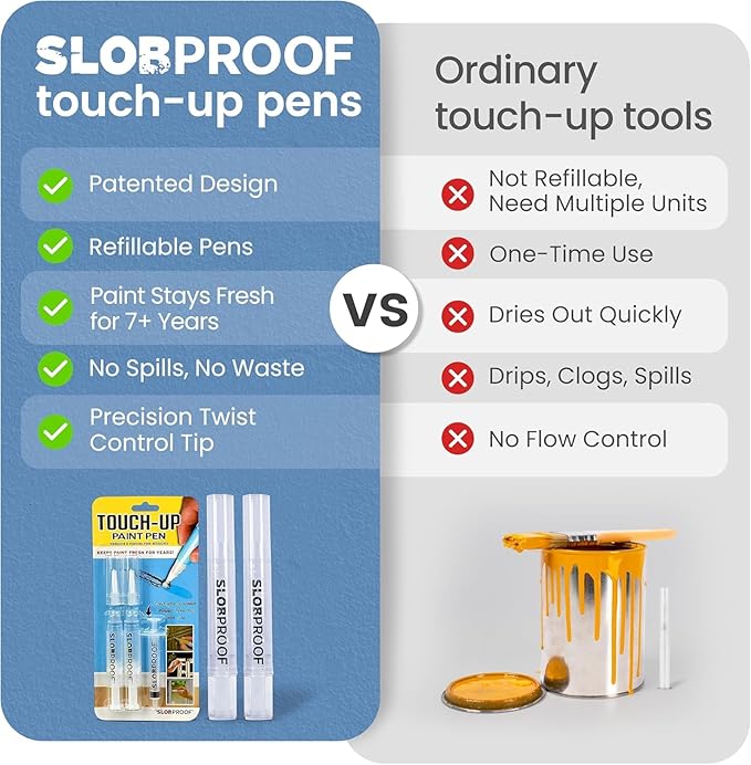 Slobproof Refillable Touch-Up Paint Pen, Mess-Free, Reusable Wall Paint Repair Tool, Precise Application, DIY Home Improvement, Furniture, Arts and Crafts, Patented Design, Easy Storage, Pack of 5