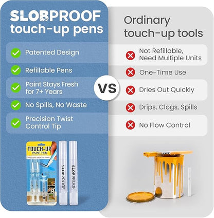 Slobproof Refillable Touch-Up Paint Pen, Mess-Free, Reusable Wall Paint Repair Tool, Precise Application, DIY Home Improvement, Furniture, Arts and Crafts, Patented Design, Easy Storage, Pack of 5