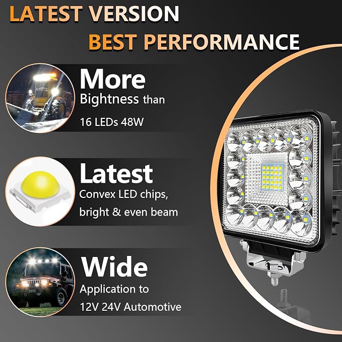 San Young LED Light Pods for Truck, 4 Inch 12V 24V LED Tractor Work Lights 120W 10000lm Fog Lights ATV UTV RV OTR Boat Golf Cart Off-Road Light Bar, 4 Pack Spot Beam