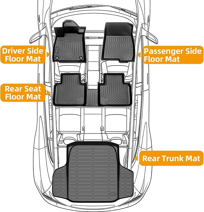 Floor Mats for Honda Accord 2018-2020 2021 2022, Accord & Accord Hybrid Floor Mats, NOT for Hatchback, Non-Slip Summer Winter, 1st & 2nd Row & Cargo Mats