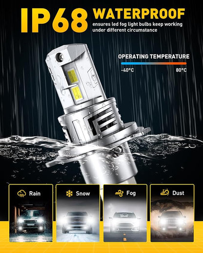 AUXITO H4 Light Bulbs, 1500% Super Brighterness 1:1 Mini Size with Cooling Fan, Truly Plug And Play, All-in-One, Pack of 2