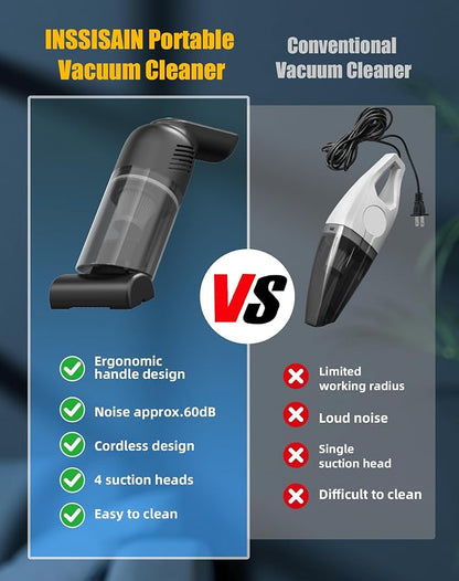 Handheld Vacuum Cordless, Car Vacuum Portable Cordless with 12000PA Strong Suction, Multi-Nozzles & 2 Washable Filters, 0.9lb Lightweight, Mini Hand Vacuum Cleaner for Car, Home, Office, Pet Hair