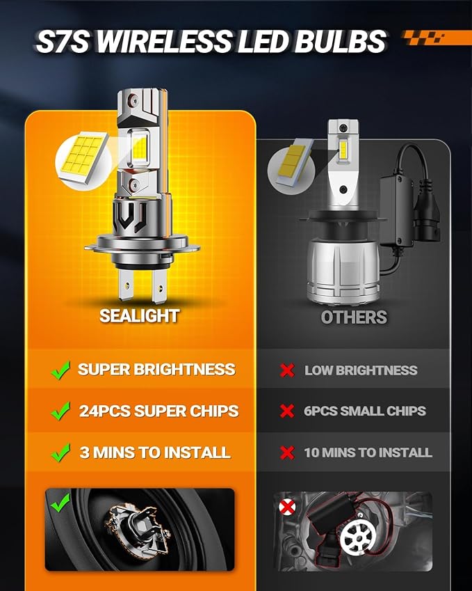 SEALIGHT H7 Bulb For Fog/ATV, 65000LM 2025 New Modle, 80000HRS Lifespan with Cooling Fan 6500K Eye-protected, Wireless Non-polarity Easy Installation, Pack of 2