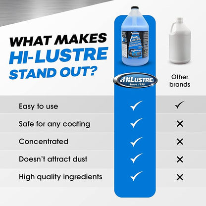 Final Lustre Concentrate, Quick Detailer Solution to Remove Dust and Dirt, Streak and Residue-Free Car Spray, Quick Detailer Spray for Clay Bar and Polishing Pad, Grape Scent, 1 Gallon
