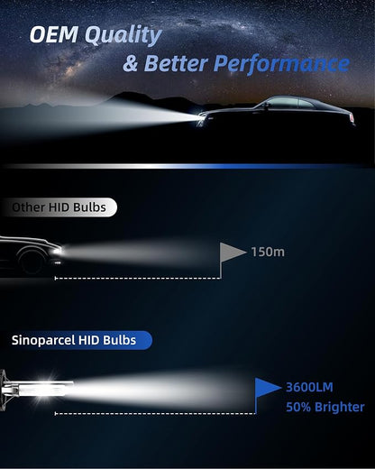 Sinoparcel D4S Xenon HID Headlight Bulbs - 8000K 35W High Low Beam 42402 66440 42402WX Replacement Lights- Pack of 2
