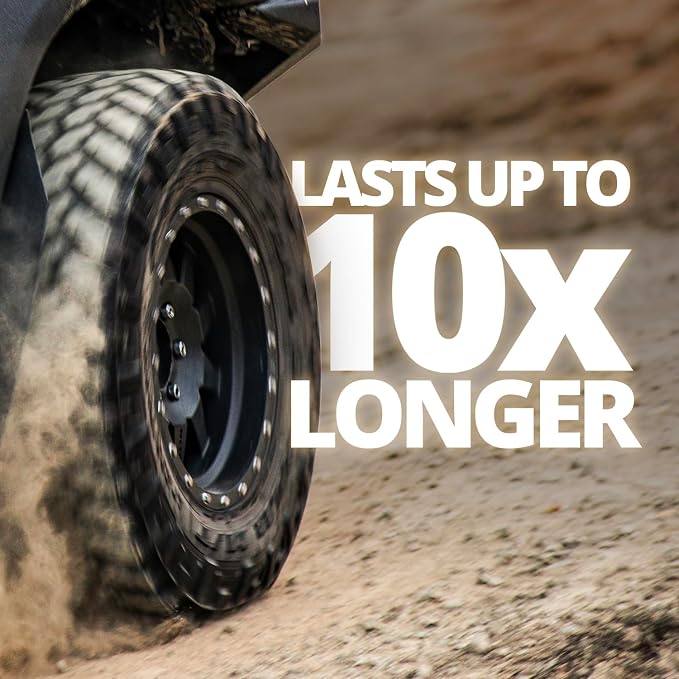 CERAKOTE Rapid Ceramic Tire Coat (32 oz.) - Showroom New Tire Shine – Deep Tire Black Finish – Lasts Up to 10x Longer – No Sling, Non-Greasy Ceramic Tire Coating – Easy Application